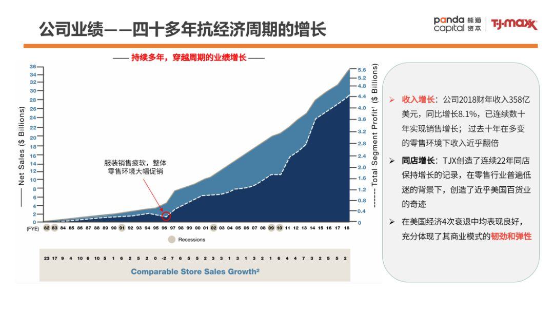 锋爵春工业